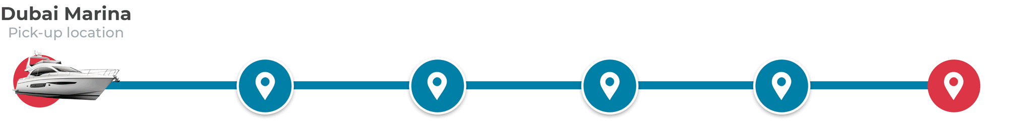 Responsive GIF